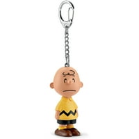 מחזיק מפתח של Schleich Charlie Brown